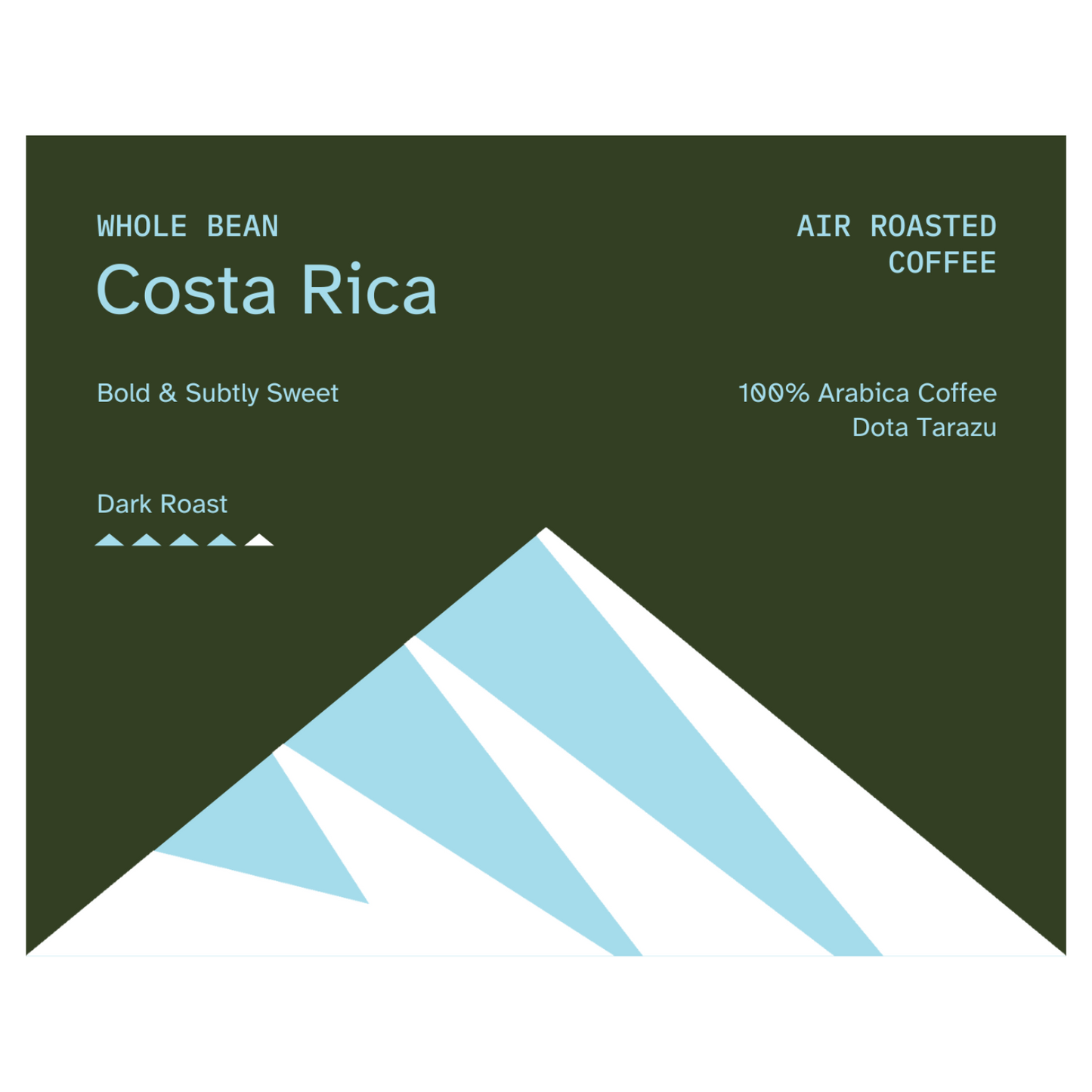 Costa Rica Single-Origin